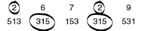 Figure illustrating number-pattern matching, where first row consists of numbers 2, 6, 7, 2, and 9. The second row consists of numbers 513, 315, 153, 315, and 531. Numbers 2 and 315 are encircled.