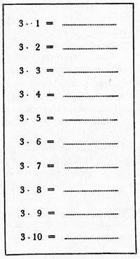 Tavola di moltiplicazione del 3 con la serie di numeri da 1 a 10