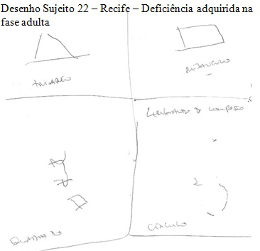 Figura%2002%20_%20Representa%c3%a7%c3%a3o%20das%20Figuras%20Geom%c3%a9tricas%20_%20Cegos.jpg