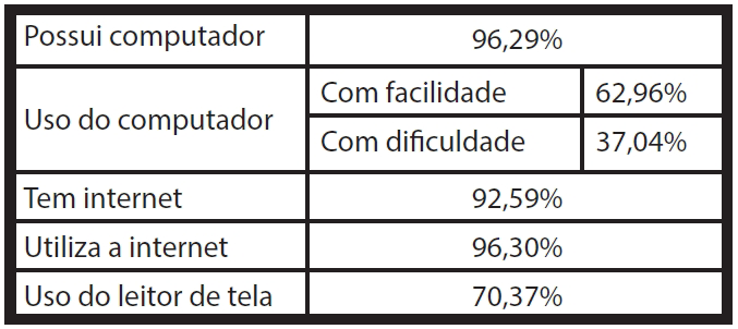 Tabela%201.jpg