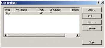 An SSL binding for an IIS Web site