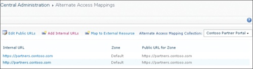 Access mappings to support off-box SSL termination for the Contoso Partner Portal