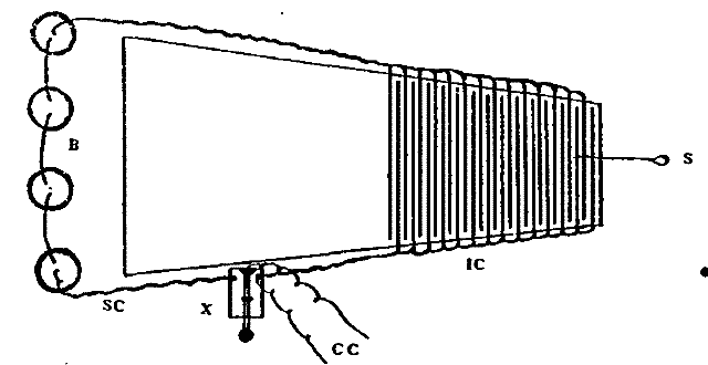 Fig. 9