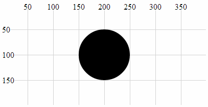 Circle with Grid