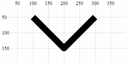 Polyline with Round Join