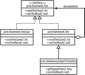 figs/jexp_0801.gif