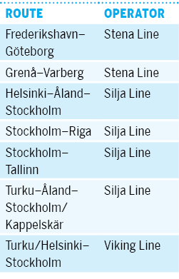 26-transport-swe6tableonpg3351png