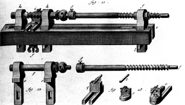 Figure 10.—Details of the machine in the left foreground of figure 9, showing the crude tool-support without screw adjustment. From L’Encyclopédie, vol. 9, plate 2.