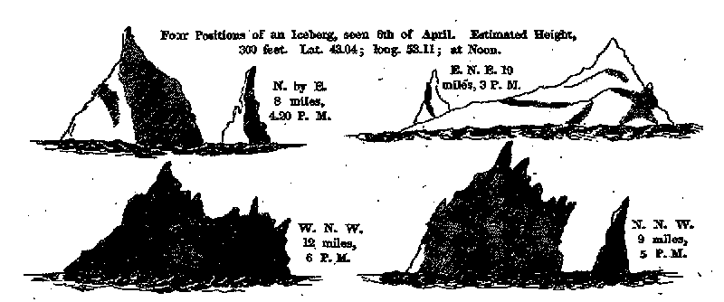 Four Positions of an Iceberg, seen 6th of April. Estimated Height, 300 feet. Lat. 43.04; long. 53.11; at Noon.