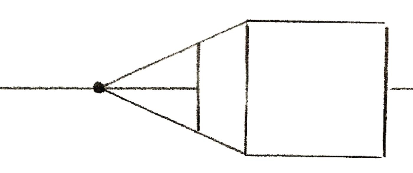 Figure 8-8: A different one-point perspective.