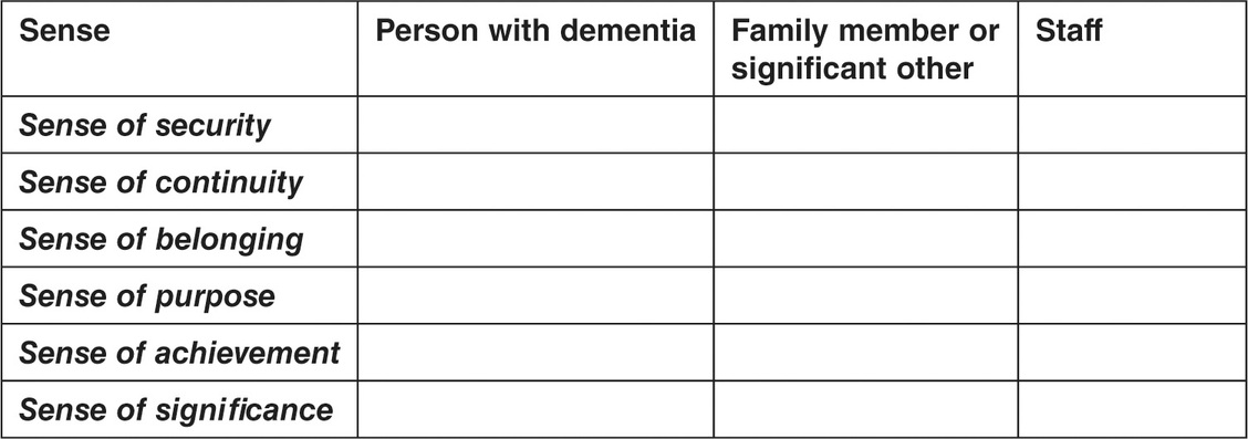 Table 4