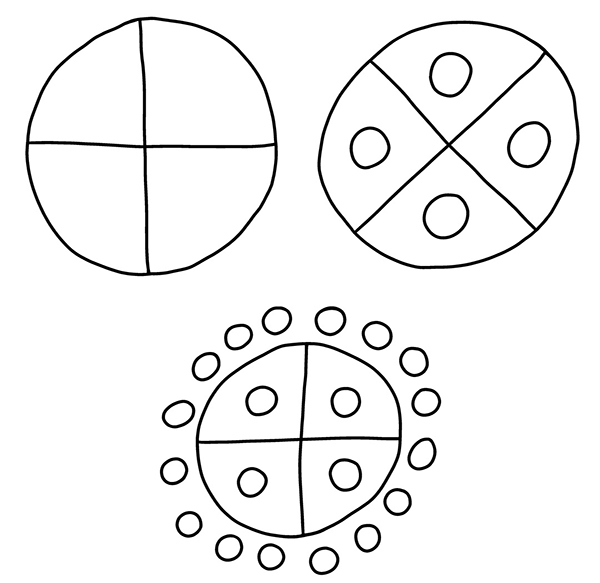 Sun Wheel