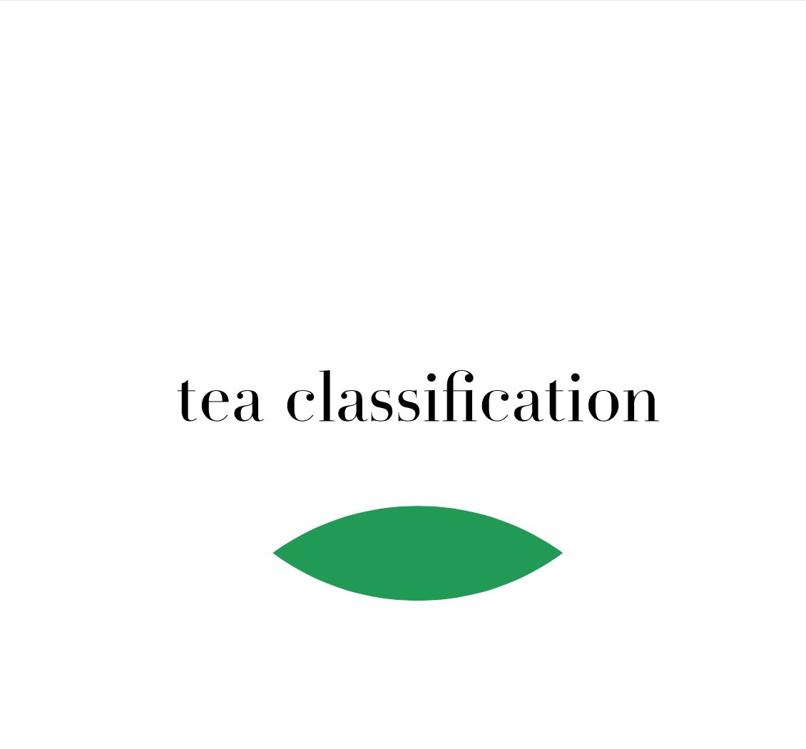 tea classification