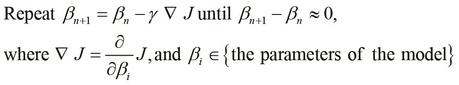 Understanding gradient descent