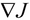 Understanding gradient descent