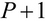 Understanding multivariable linear regression