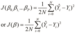 Understanding multivariable linear regression