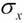 Gradient descent with multiple variables