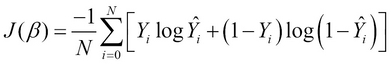 Understanding the binary and multiclass classification