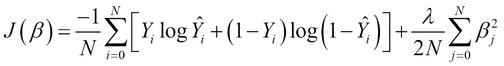 Understanding the binary and multiclass classification