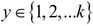 Understanding the binary and multiclass classification