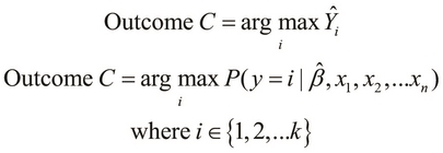 Understanding the binary and multiclass classification