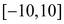 Understanding the binary and multiclass classification