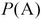 Understanding the Bayesian classification