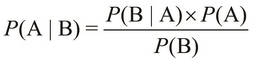 Understanding the Bayesian classification