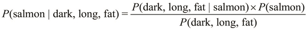 Understanding the Bayesian classification