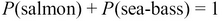 Understanding the Bayesian classification