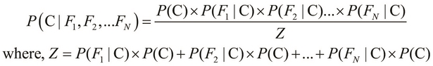 Understanding the Bayesian classification