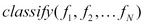 Understanding the Bayesian classification