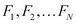 Understanding the Bayesian classification