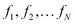 Understanding the Bayesian classification