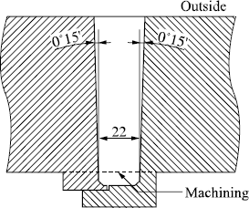 Figure 11.2