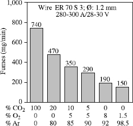 Figure 5.24