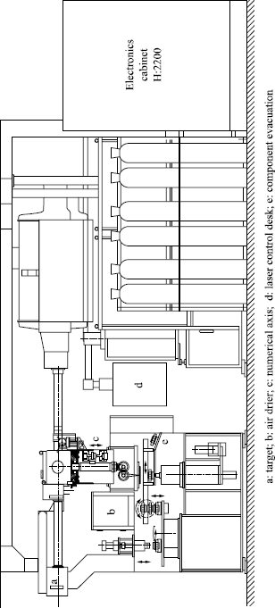 Figure 9.2b