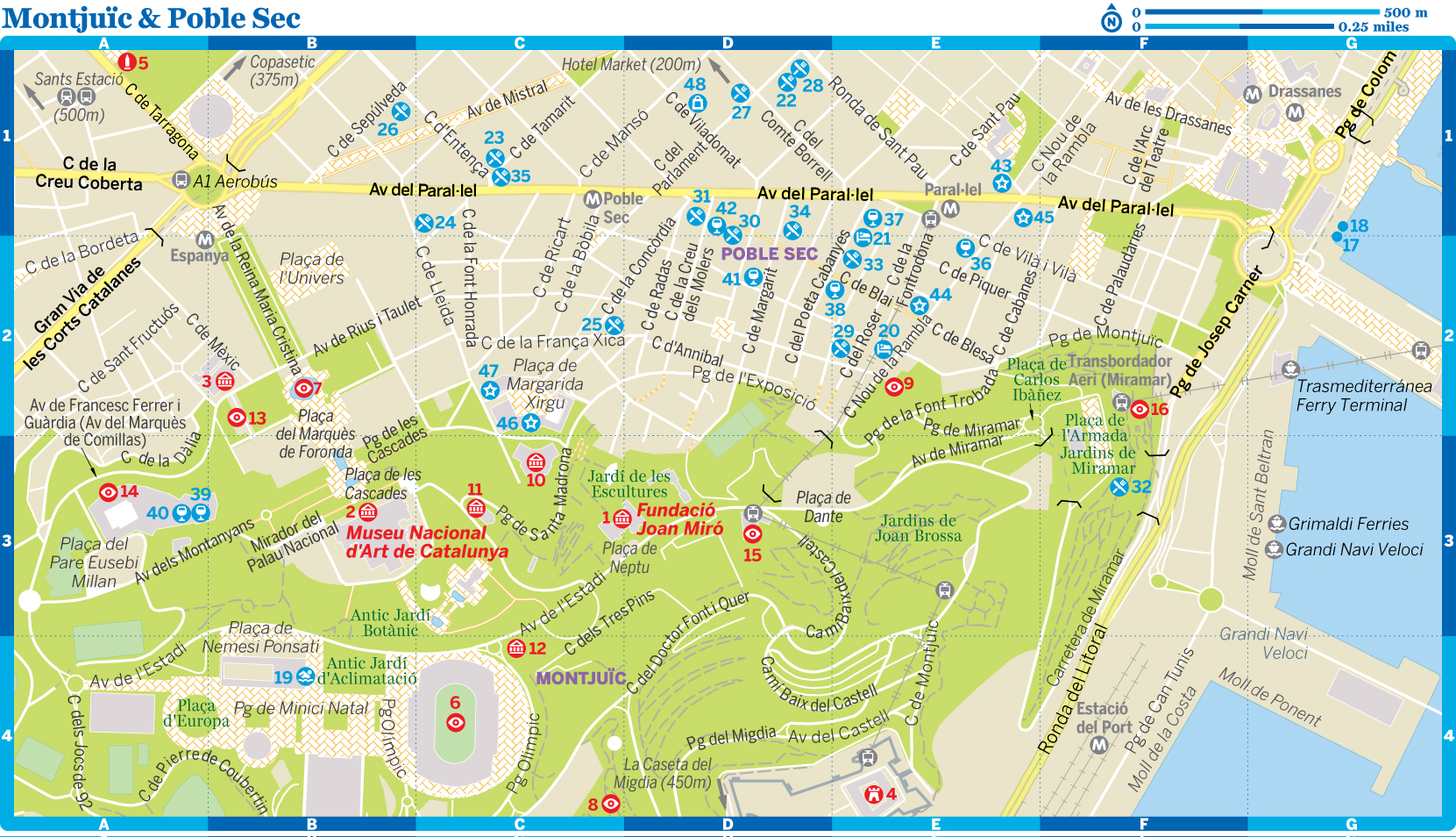 16-montjuic-spa12