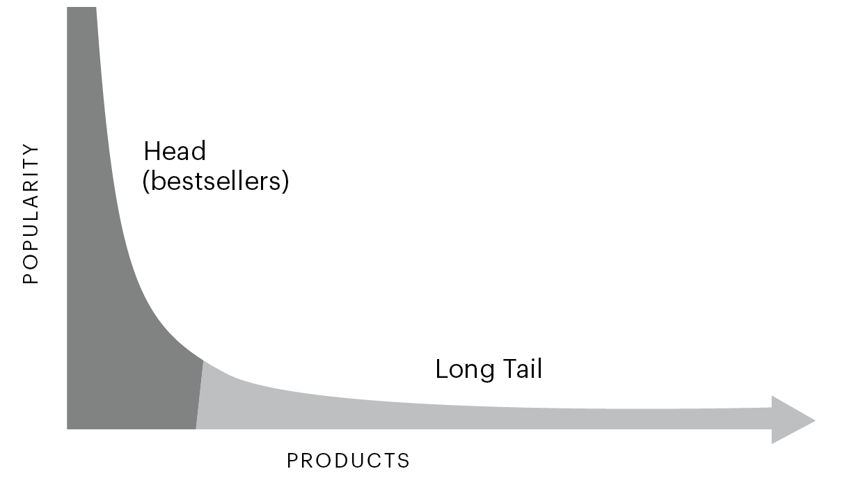 ch1_graph