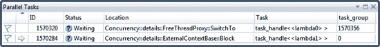 Parallel Tasks window showing deadlock