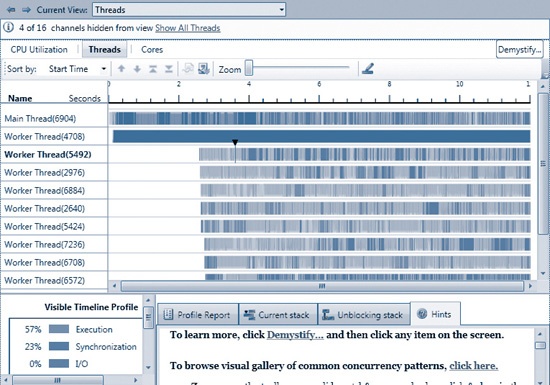 Threads view of the Concurrency Visualizer