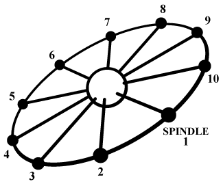 Echoes-of-Earth-Diagram-Four