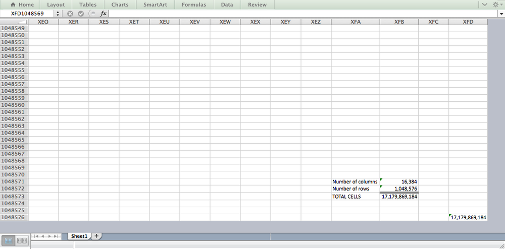 You can’t scroll all the way to cell XFD1048576 in a new spreadsheet (well, you can, but it may take several days), but you can leap to that far-distant cell by typing XFD1048576 in the Name box on the left side of the Formula bar and pressing Return.