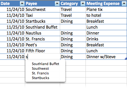 Excel’s AutoComplete function watches as you type in a given cell. If your entry looks as though it might match the contents of another cell in the same column, Excel shows a pop-up menu of those possibilities. To select one, press the down arrow until the entry you want is highlighted, and then press Return. Alternatively, just click the entry in the list. Either way, Excel finishes the typing work for you.