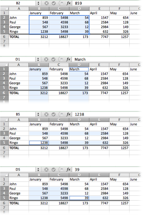 Thou shalt copy multiple cells by selecting a rectangular group of cells, an entire row or column, multiple rows or columns, or matching groups of cells in various rows or columns. The three upper examples are acceptable, the bottom one is not. If you try to copy a group of cells and don’t follow these selection rules, Excel informs you of your error: “That command cannot be used on multiple selections.”