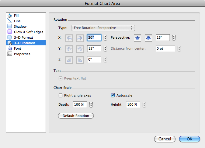 Double-click a chart’s blue border to open the Format Chart Area dialog box (top). Among other things, this box is home to the 3-D rotation controls for 3-D charts; you can use them to turn, tilt, and twist, and add perspective to 3-D charts (bottom).