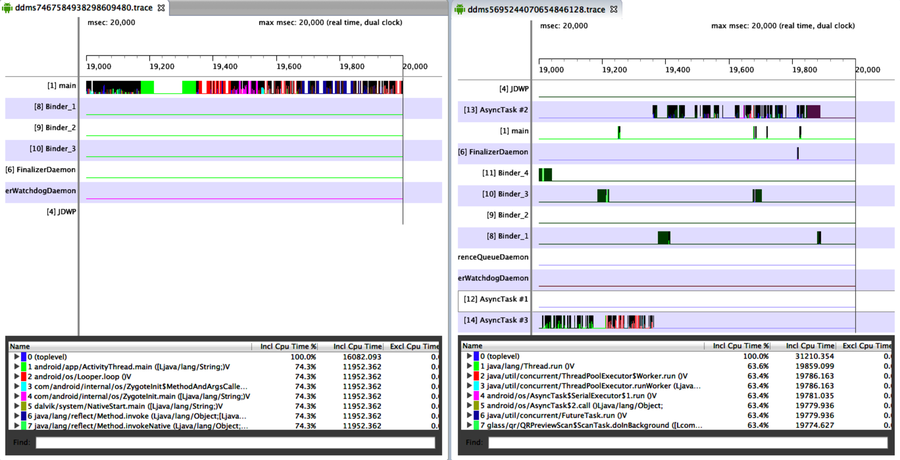 images/hardware/pre-post-method-profile.png