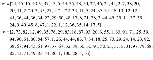 
$$ \begin{aligned} {\text{w}} = & \{ 2 4, 4 5, 1 5, 40, 9, 3 7, 1 3, 5, 4 3, 3 5, 4 8, 50, 2 7, 4 6, 2 4, 4 5, 2, 7, 3 8, 20, \\ &20, 3 1, 2, 20, 3, 3 5, 2 7, 4, 2 1, 2 2, 3 3,  1 1, 5, 2 4, 3 7, 3 1, 4 6, 1 3, 1 2, 1 2, \\ &4 1, 3 6, 4 4, 3 6, 3 4, 2 2, 2 9, 50, 4 8, 1 7, 8, 2 1, 2 8, 2, 4 4, 4 5, 2 5, 1 1, 3 7, 3 5, \\ &2 4, 9,  40, 4 5, 8, 4 7, 1, 2 2, 1, 1 2, 3 6, 3 5, 1 4, 1 7, 5\} \\ {\text{v}} = & \{ 2, 7 3, 8 2, 1 2, 4 9, 3 5, 7 8, 2 9, 8 3, 1 8, 8 7, 9 3, 20, 6, 5 5, 1, 8 3, 9 1, 7 1, 2 5, 5 9, \\ &9 4, 90, 6 1, 80, 8 4, 5 7, 1, 2 6, 4 4,  4 4, 8 8, 7, 3 4, 1 8, 2 5, 7 3, 2 9, 2 4, 1 4, 2 3, 8 2, \\ &3 8, 6 7, 9 4, 4 3, 6 1, 9 7, 3 7, 6 7, 3 2, 8 9, 30, 30, 9 1, 50, 2 1, 3, 1 8, 3 1,  9 7, 7 9, 6 8, \\ &8 5, 4 3, 7 1, 4 9, 8 3, 4 4, 8 6, 1, 100, 2 8, 4, 1 6\} \\ \end{aligned} $$
