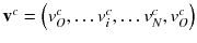 $$ {\mathbf{v}}^{c} = \left( {v_{O}^{c} , \ldots v_{i}^{c} , \ldots v_{N}^{c} ,v_{O}^{c} } \right) $$